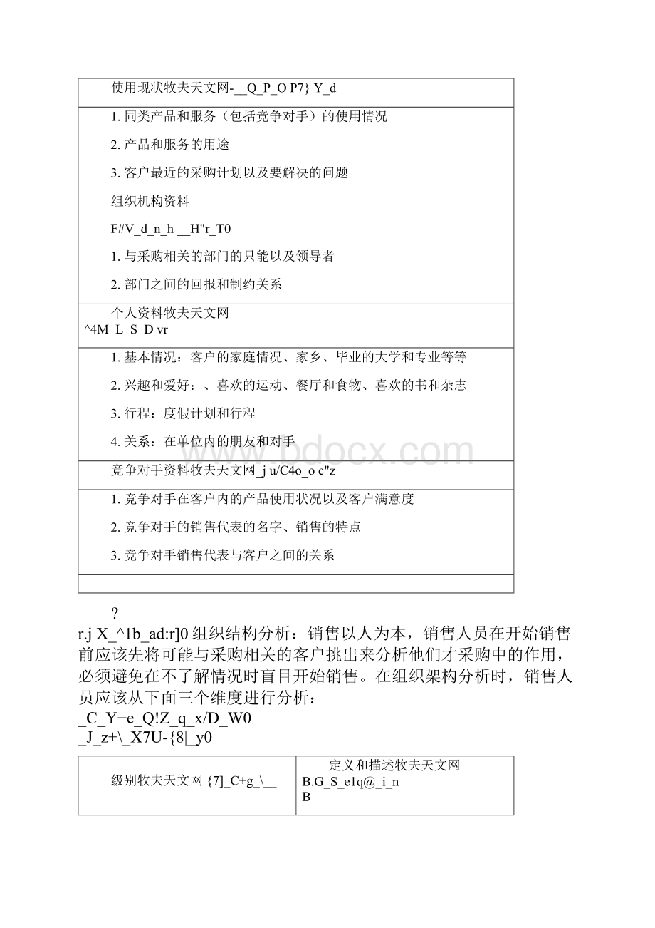 成功销售的六个关键步骤.docx_第3页