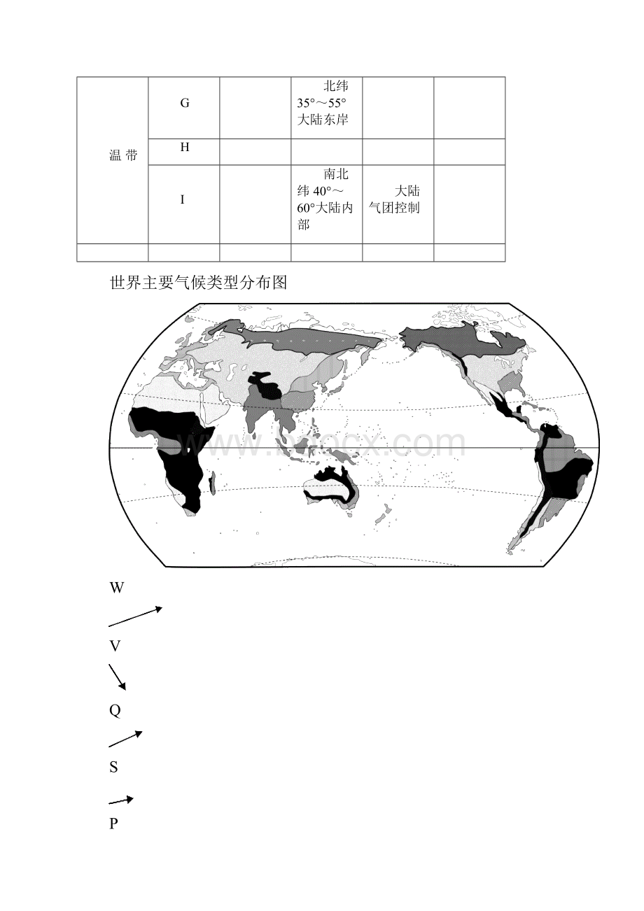 一轮学案5气候类型的分布与判读.docx_第3页