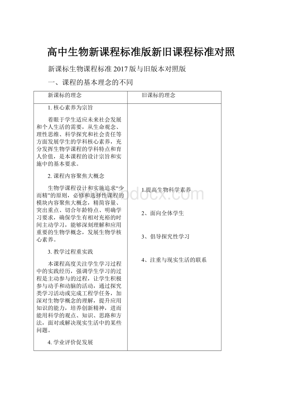 高中生物新课程标准版新旧课程标准对照.docx