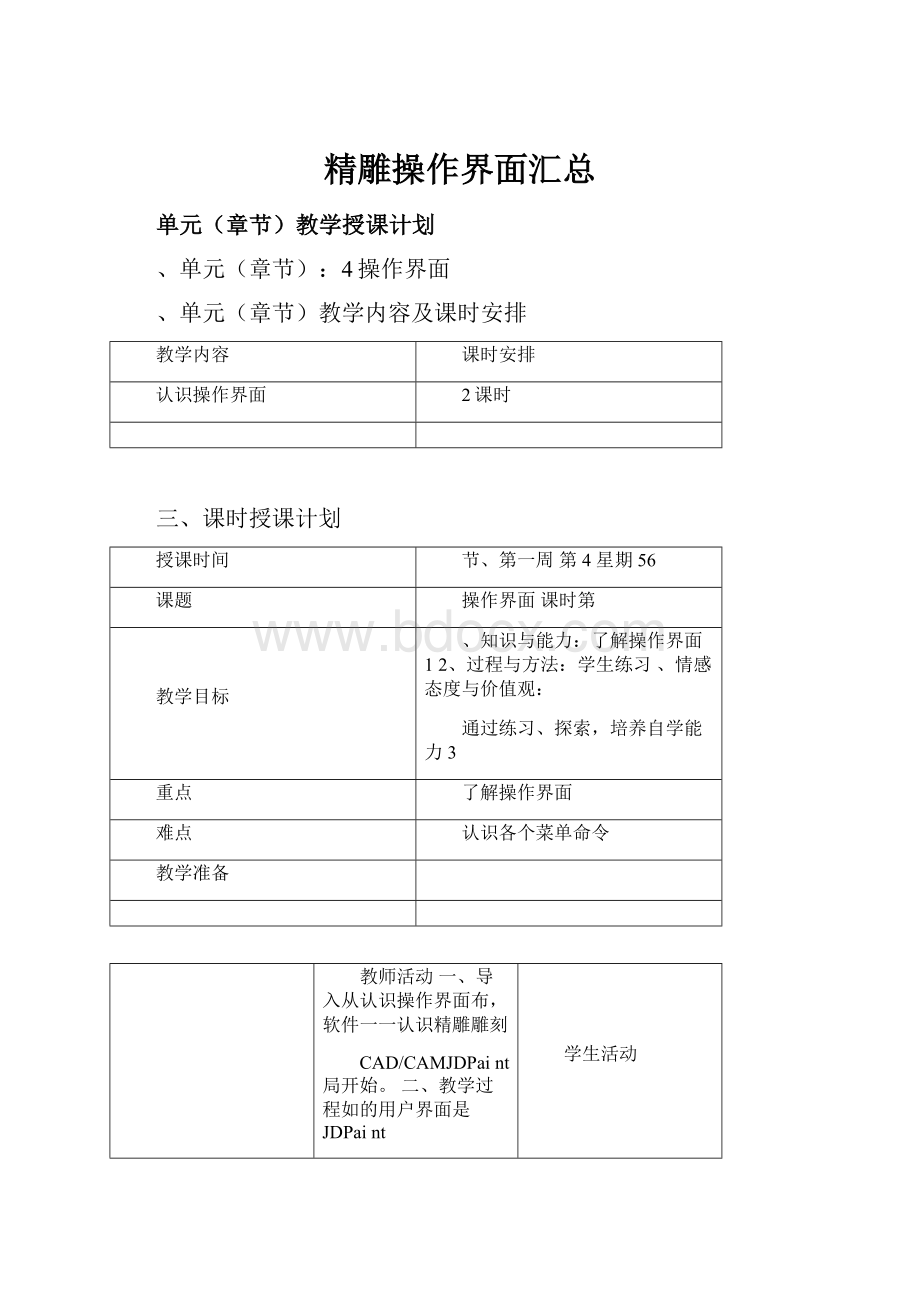 精雕操作界面汇总.docx_第1页