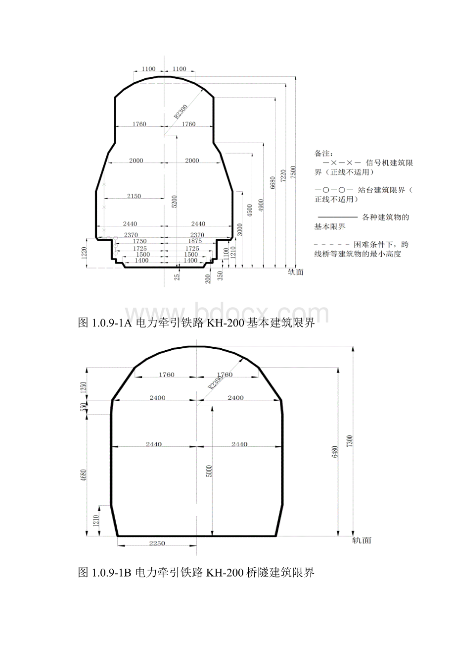 新建200公里时速客客货共线铁路设计暂行规定.docx_第3页