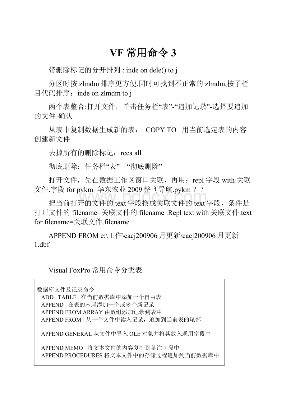 VF常用命令3.docx_第1页