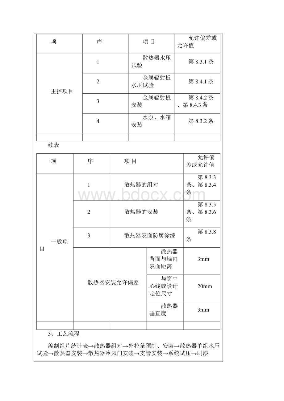 散热器安装 2.docx_第3页