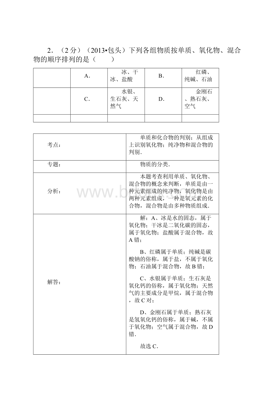 内蒙古自治区包头市中考化学试题含答案.docx_第2页