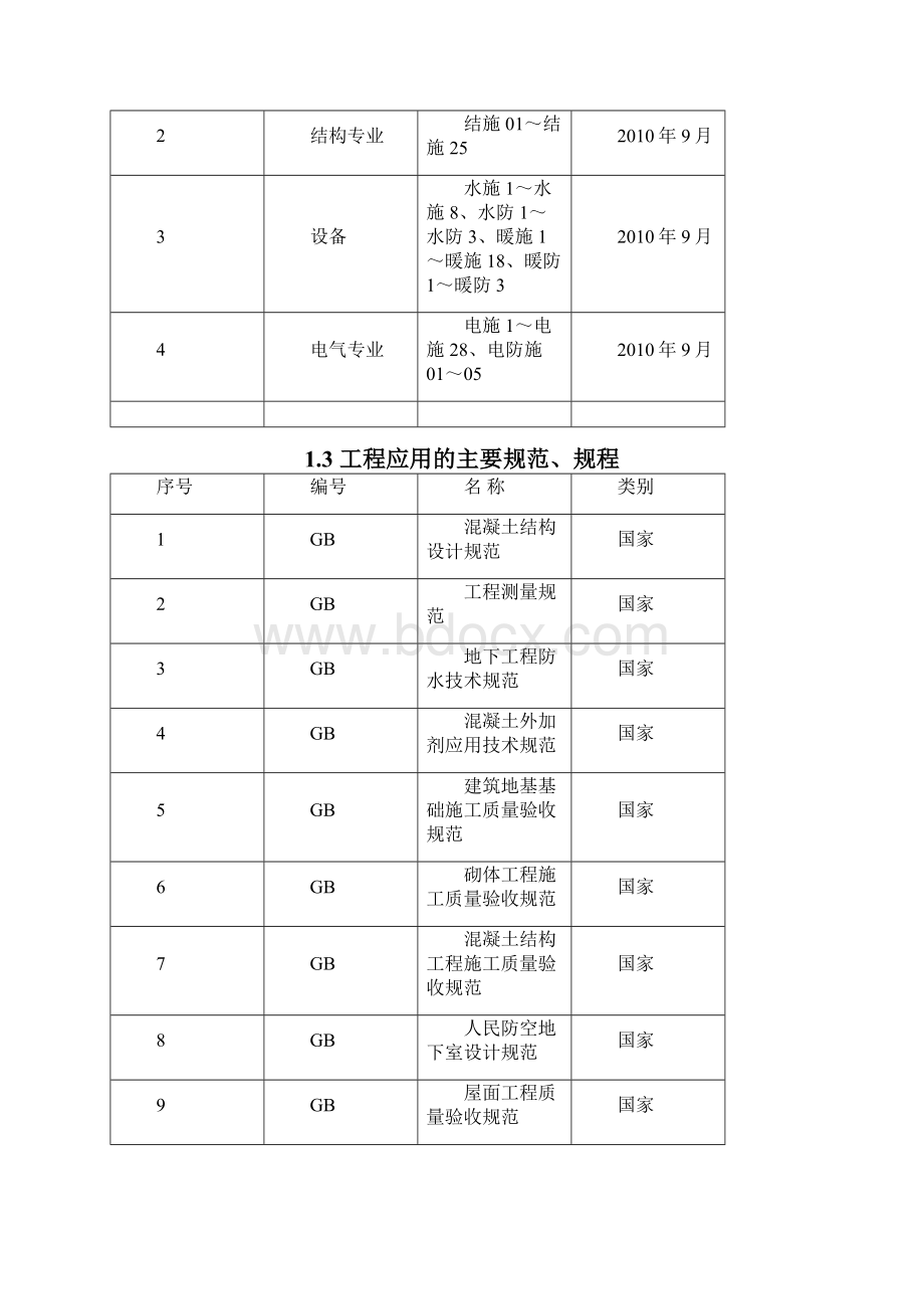 商业楼施工组织设计.docx_第2页