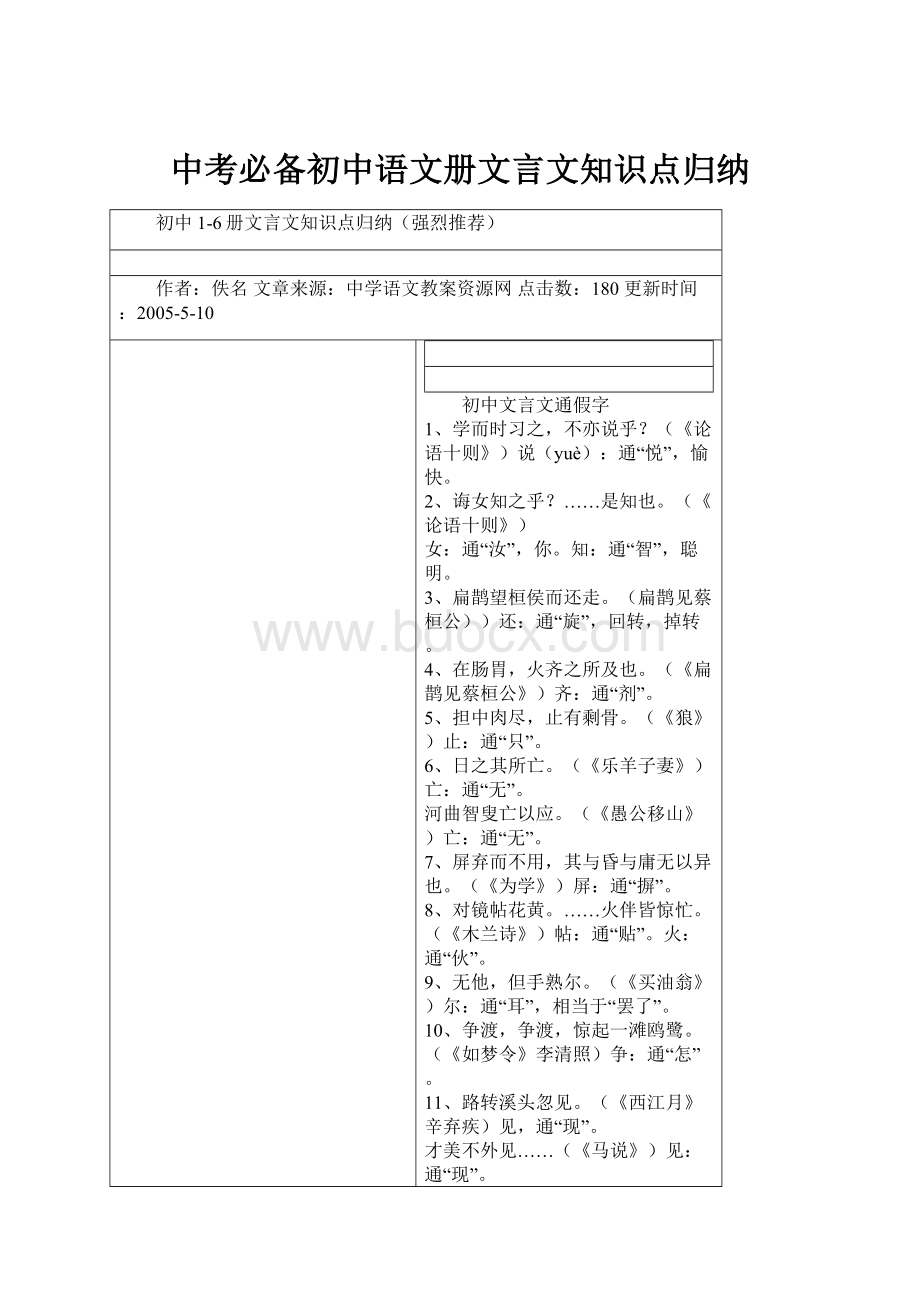 中考必备初中语文册文言文知识点归纳.docx