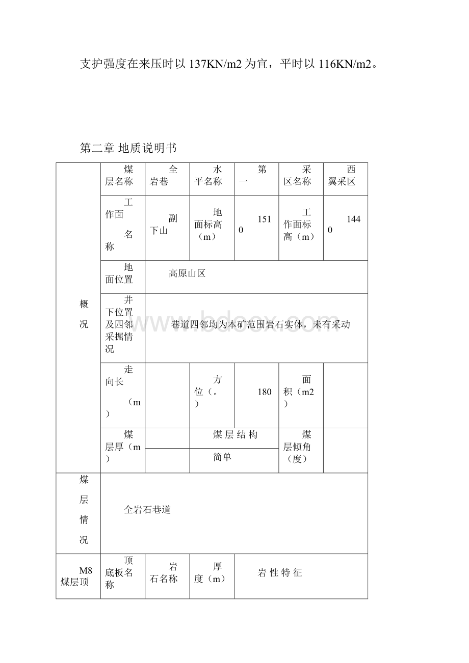 副下山砌碹掘进规程.docx_第3页