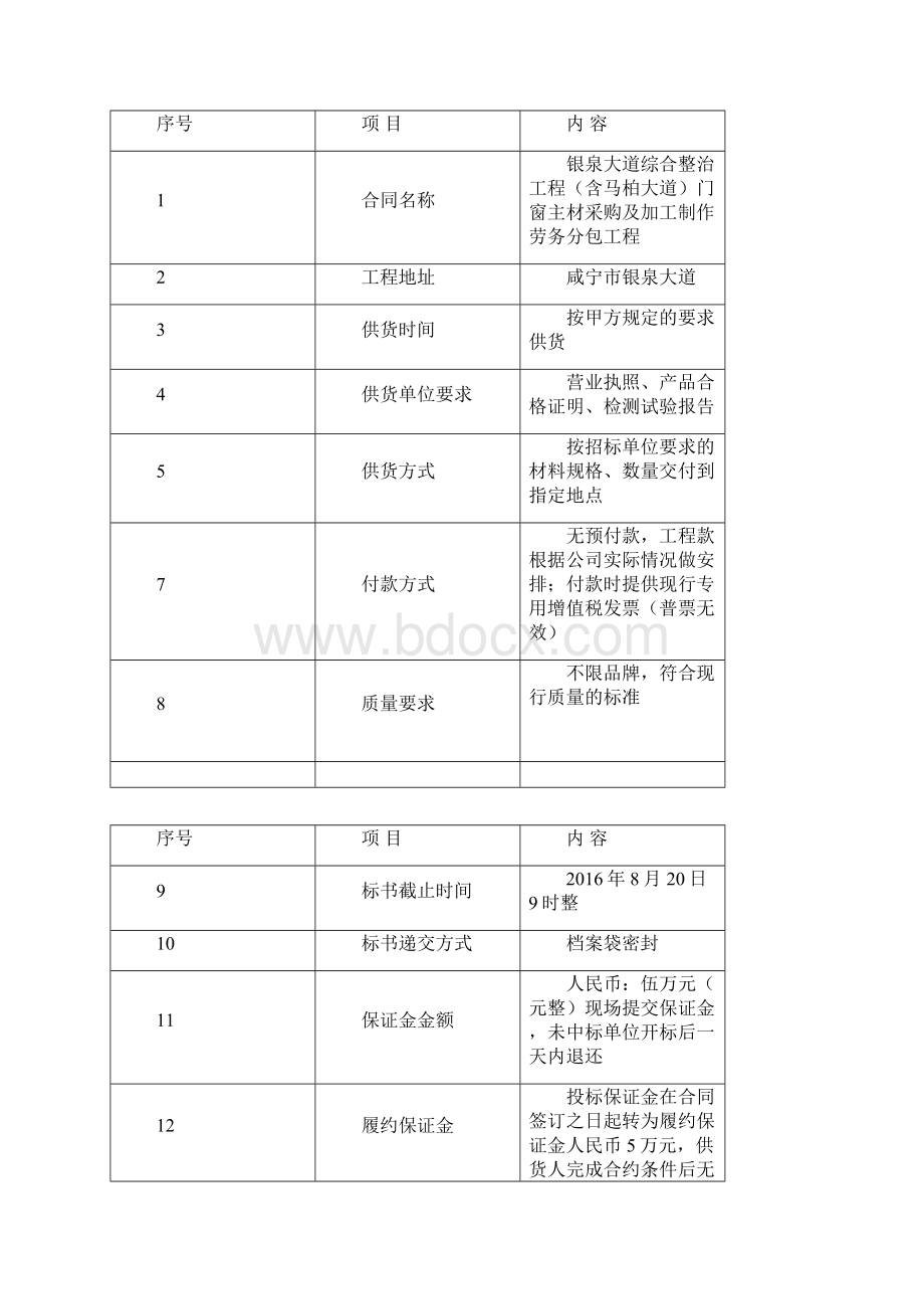 门窗采购招标文件.docx_第3页