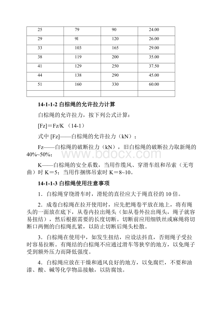 索具设备.docx_第2页