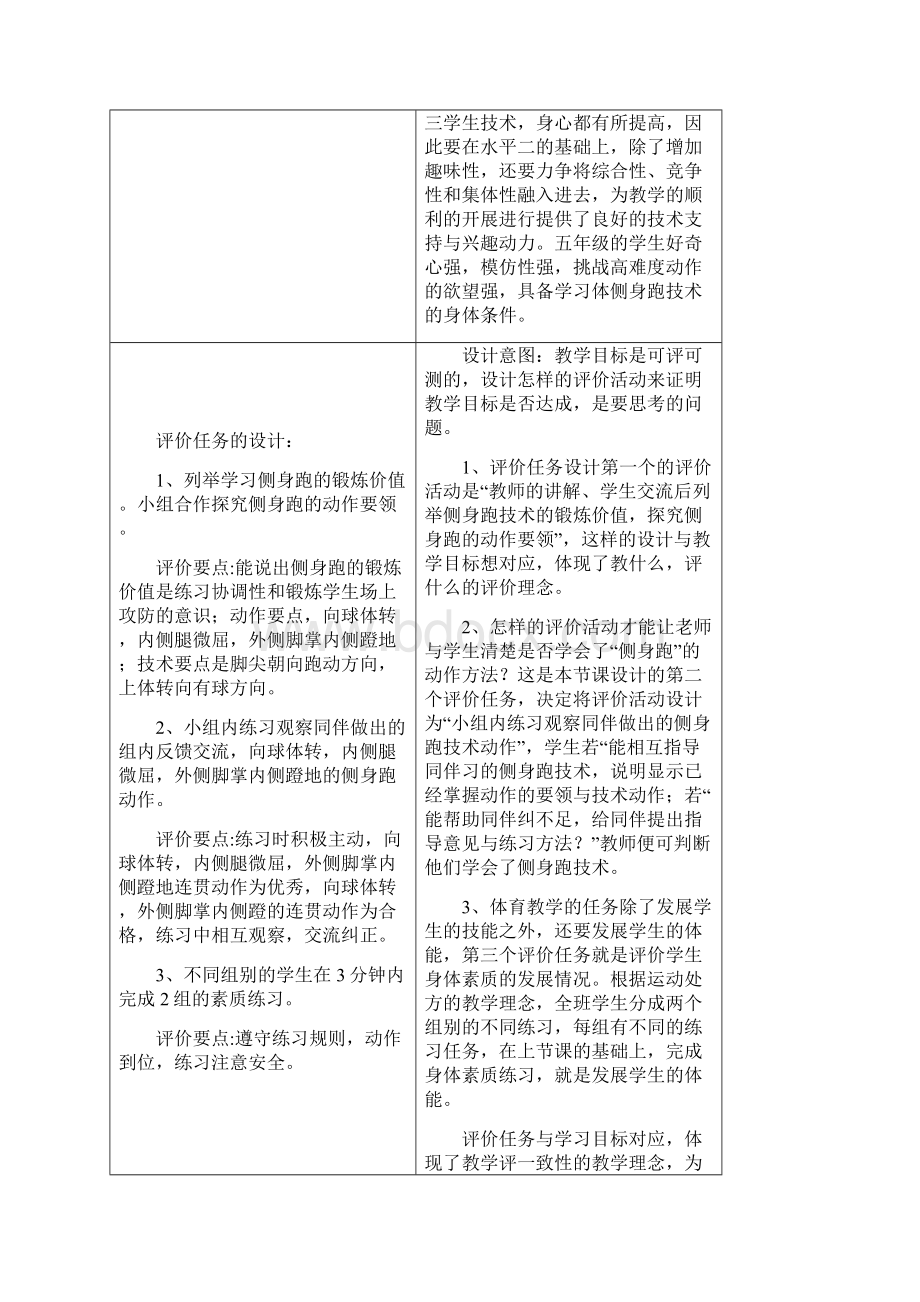 篮球 侧身跑技术孙柯.docx_第2页