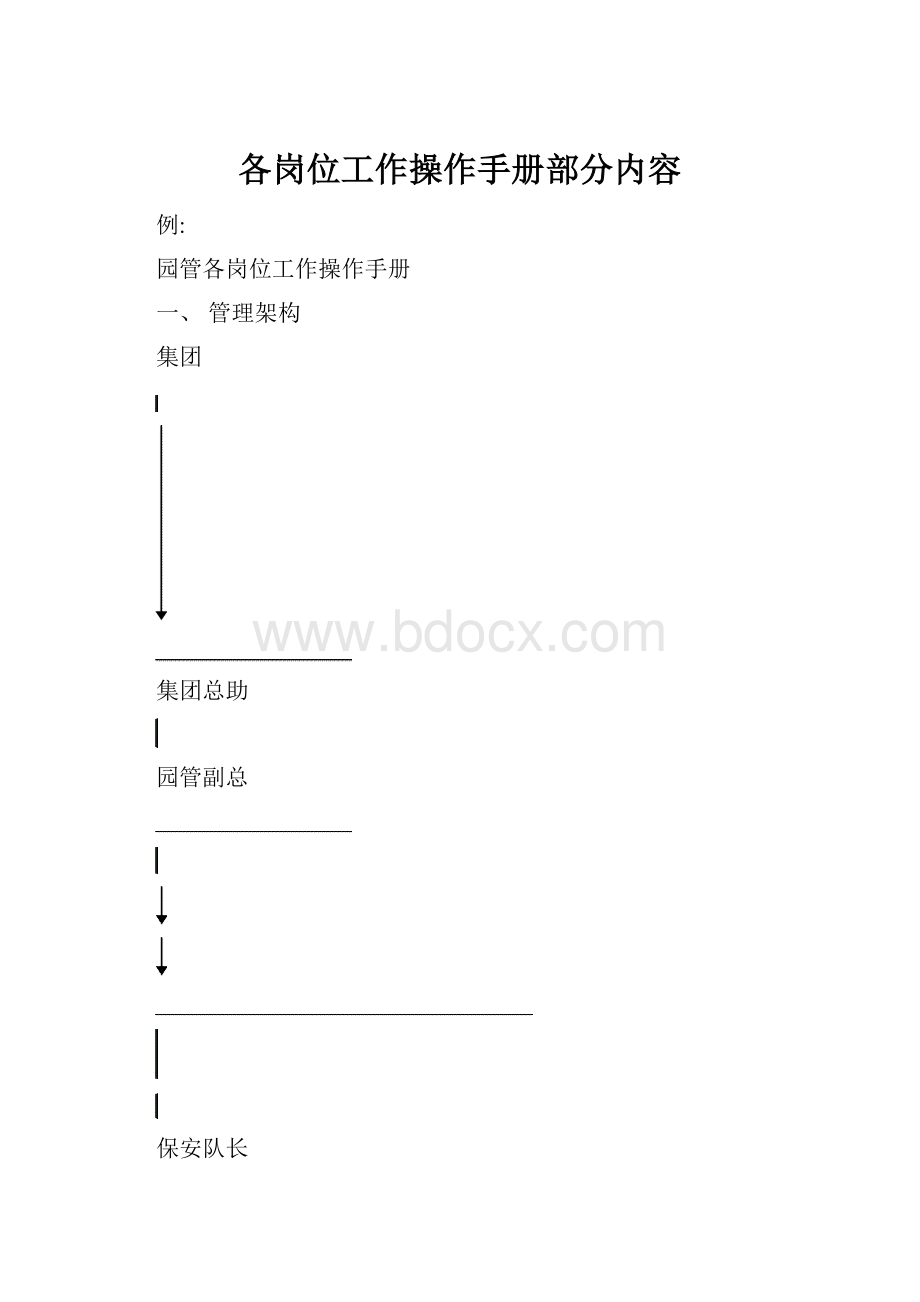 各岗位工作操作手册部分内容.docx