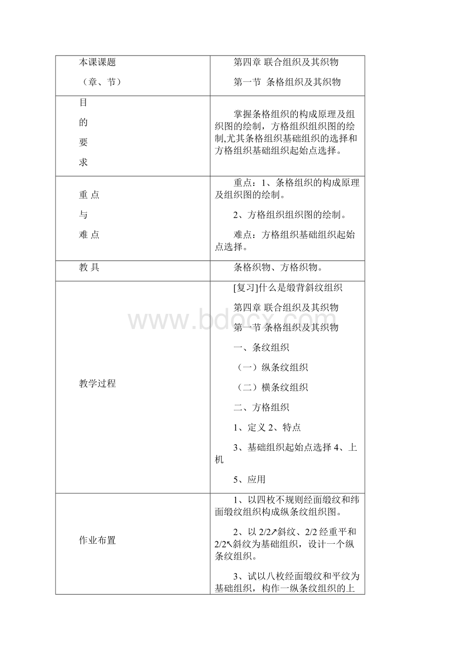 第四章联合组织及其织物.docx_第2页