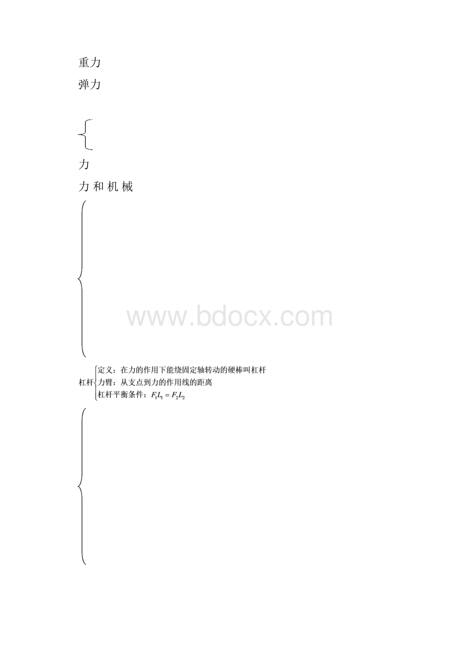 九年级物理第十三章力与机械复习教案人教新课标版.docx_第2页