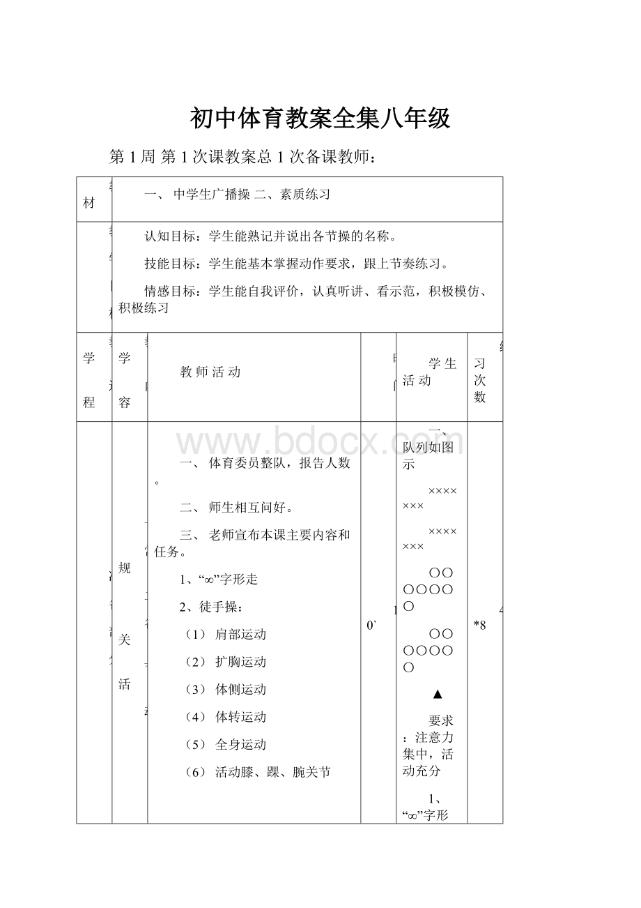 初中体育教案全集八年级.docx