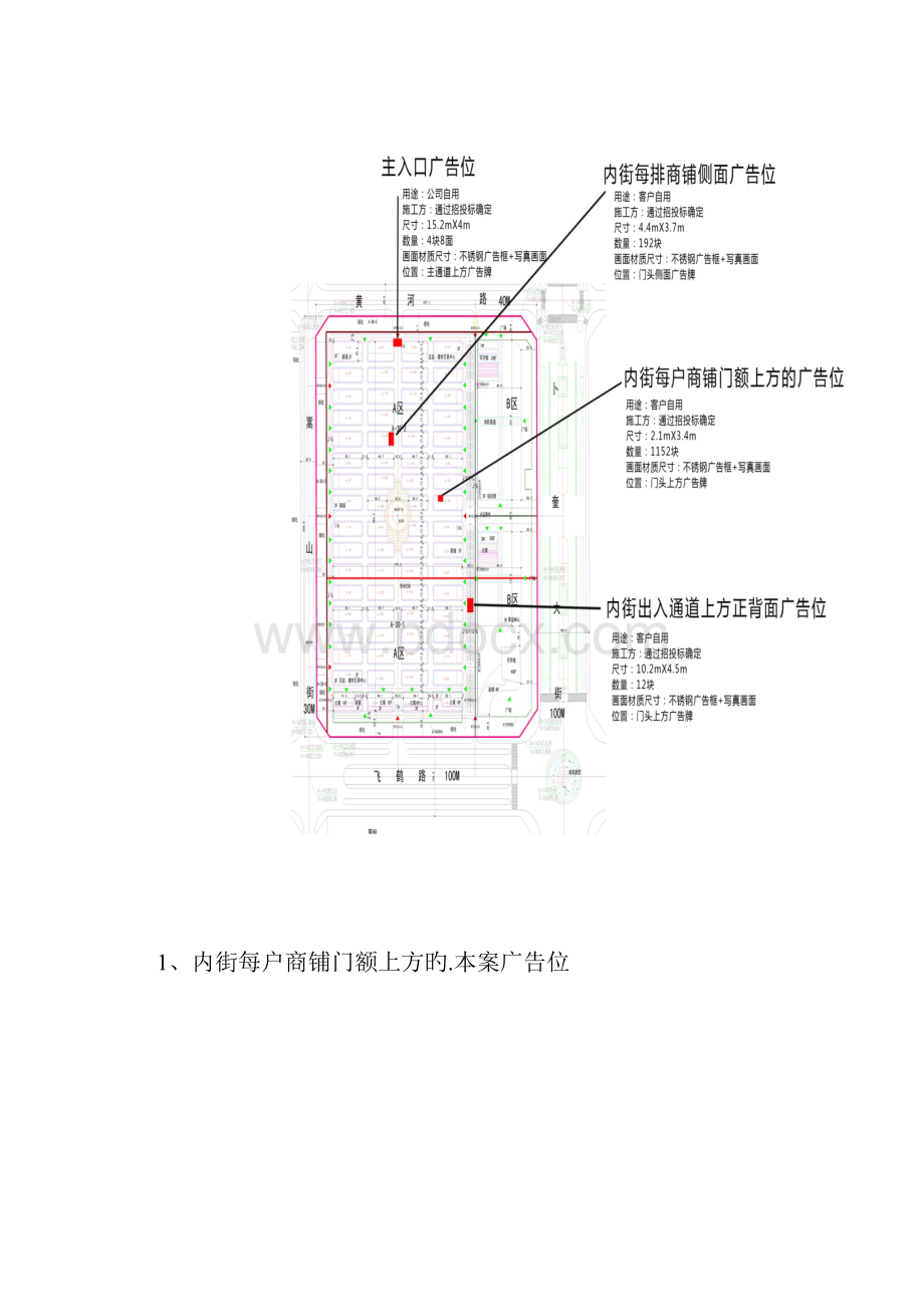 XX大型建材装饰城户外广告位招商规划方案.docx_第2页