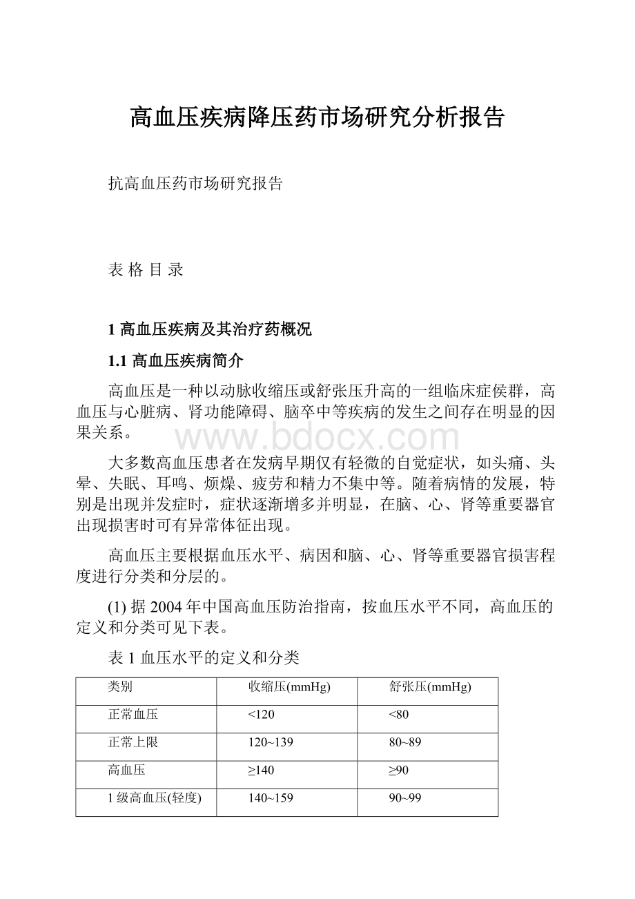 高血压疾病降压药市场研究分析报告.docx_第1页