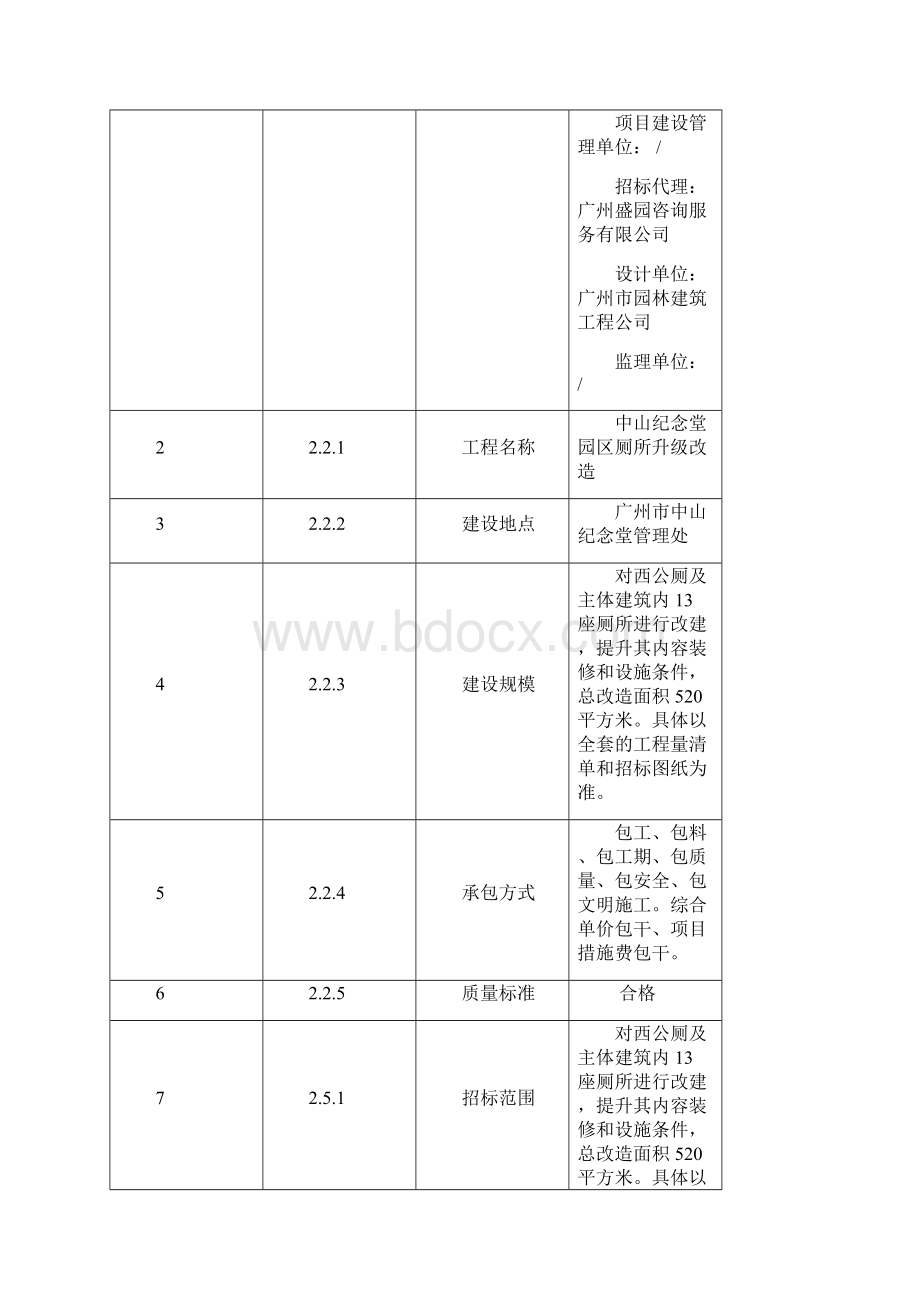 中山纪念堂园区厕所升级改造.docx_第2页