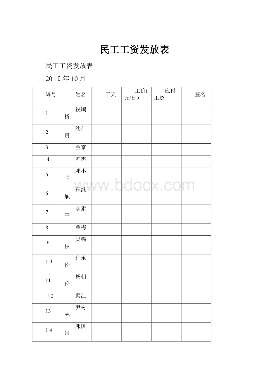 民工工资发放表.docx_第1页