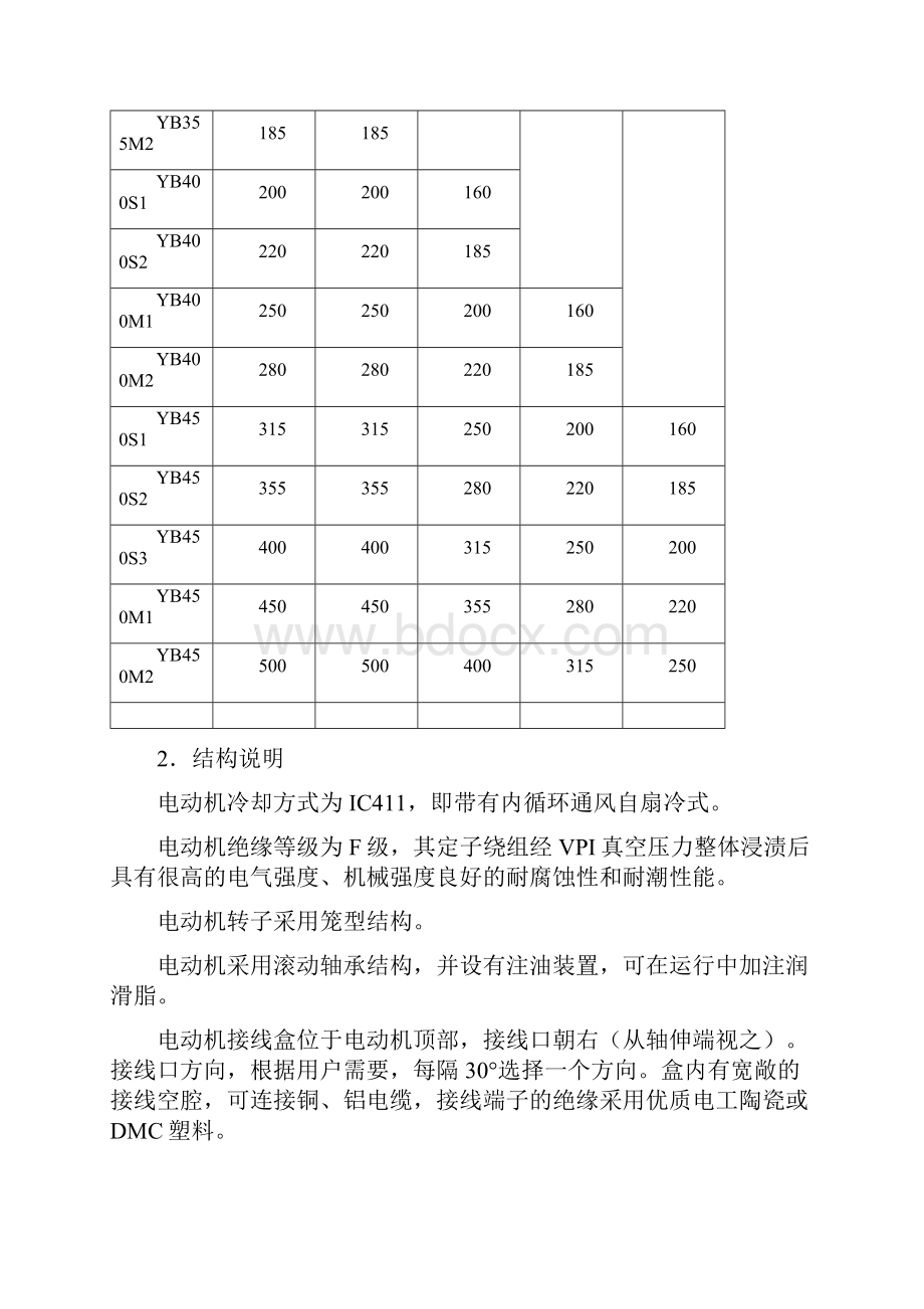 YB系列中型隔爆型.docx_第3页