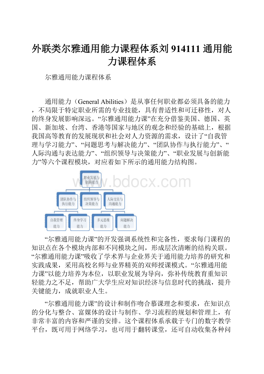 外联类尔雅通用能力课程体系刘914111 通用能力课程体系.docx