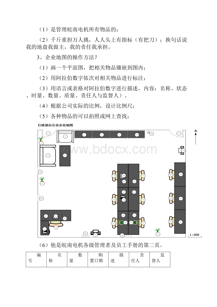 规范化管理王欢.docx_第2页