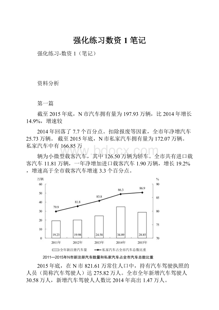 强化练习数资1 笔记.docx_第1页