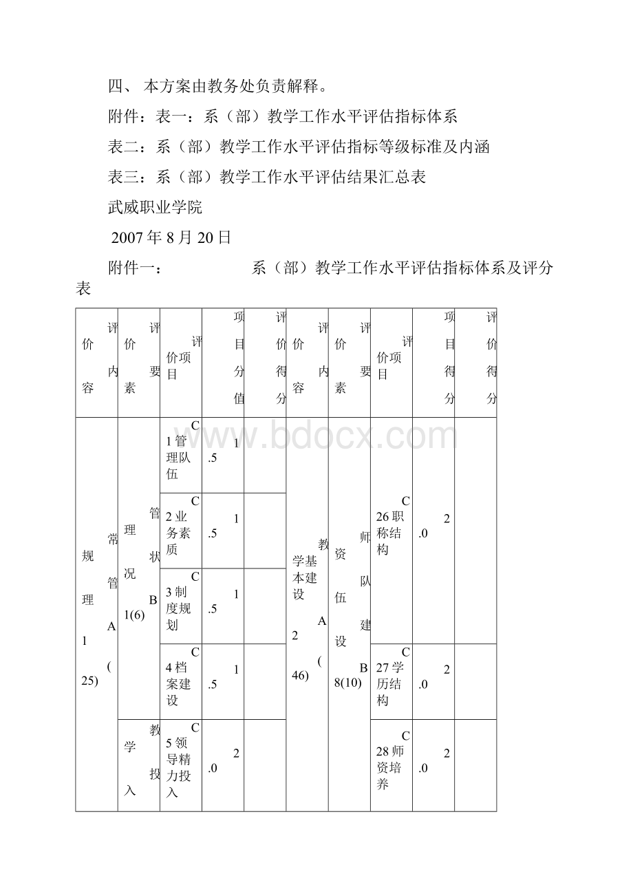 武威职业学院关于实行系部目标管理责任制的决定.docx_第3页