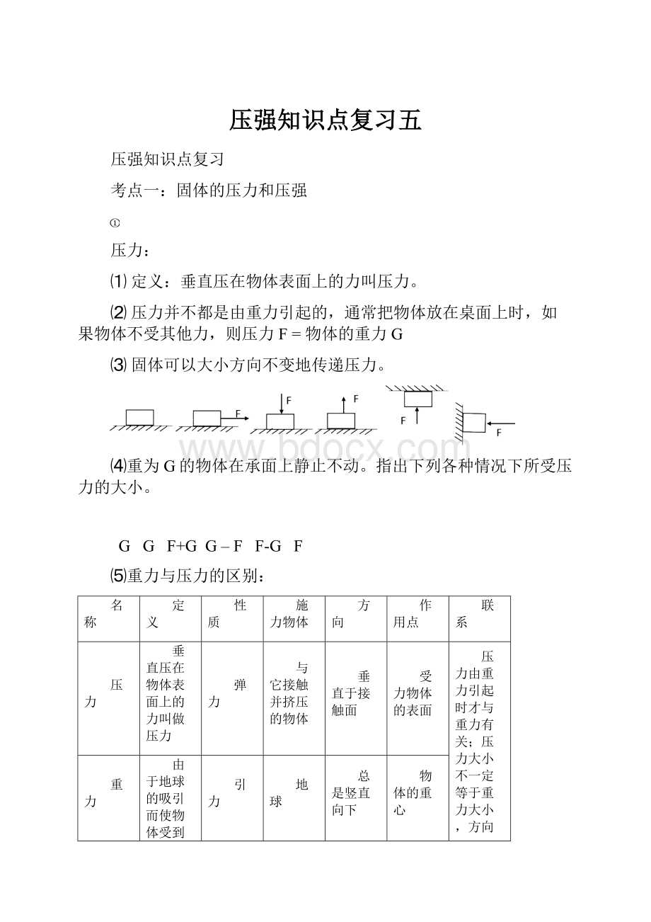 压强知识点复习五.docx_第1页