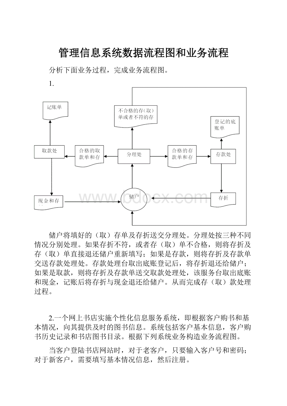 管理信息系统数据流程图和业务流程.docx