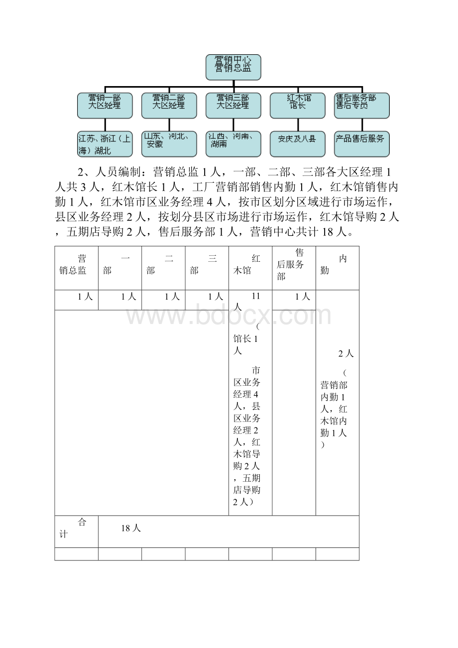 工作规划.docx_第3页