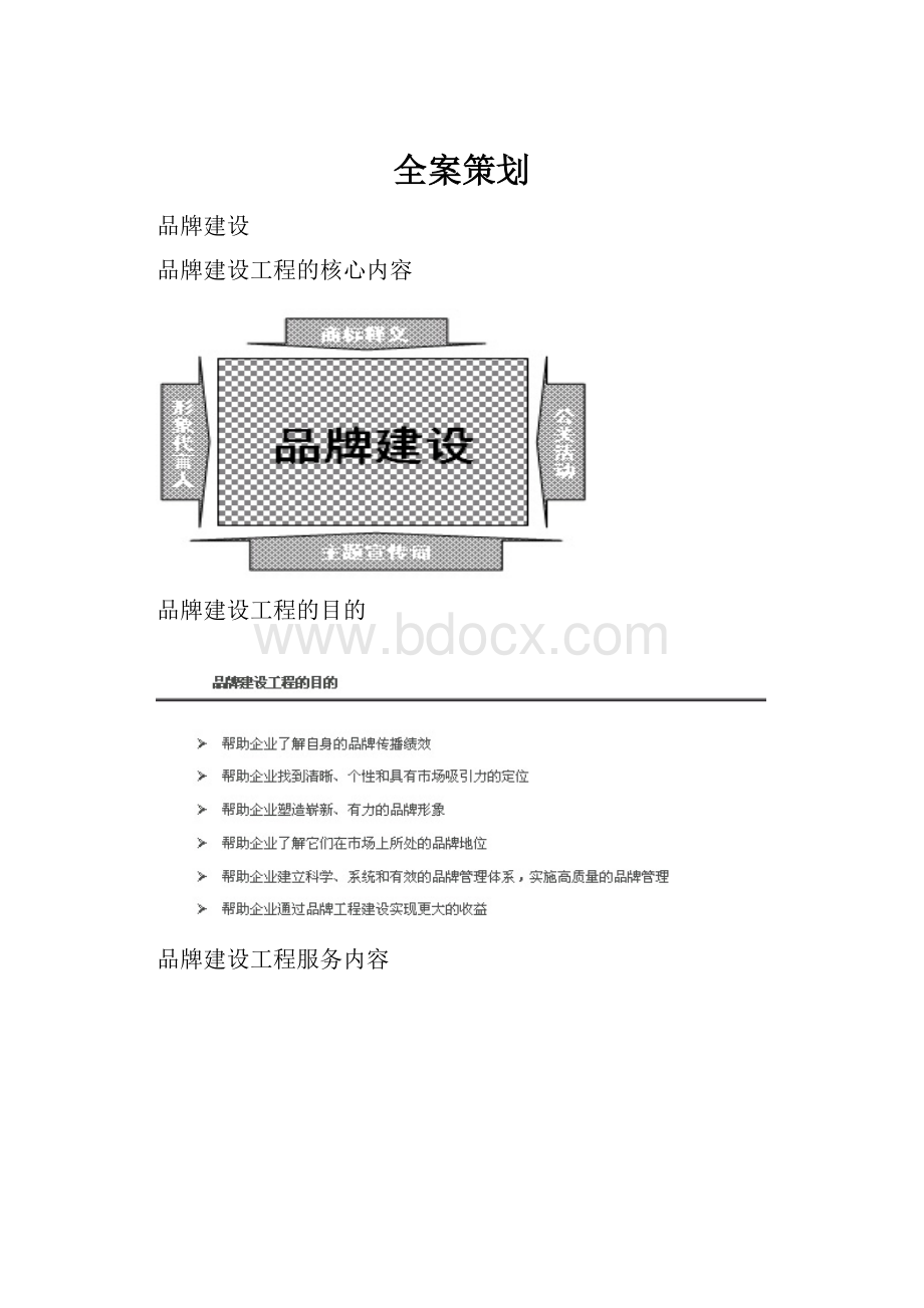 全案策划.docx_第1页