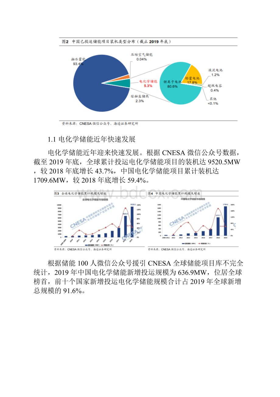 新能源行业储能专题分析.docx_第2页