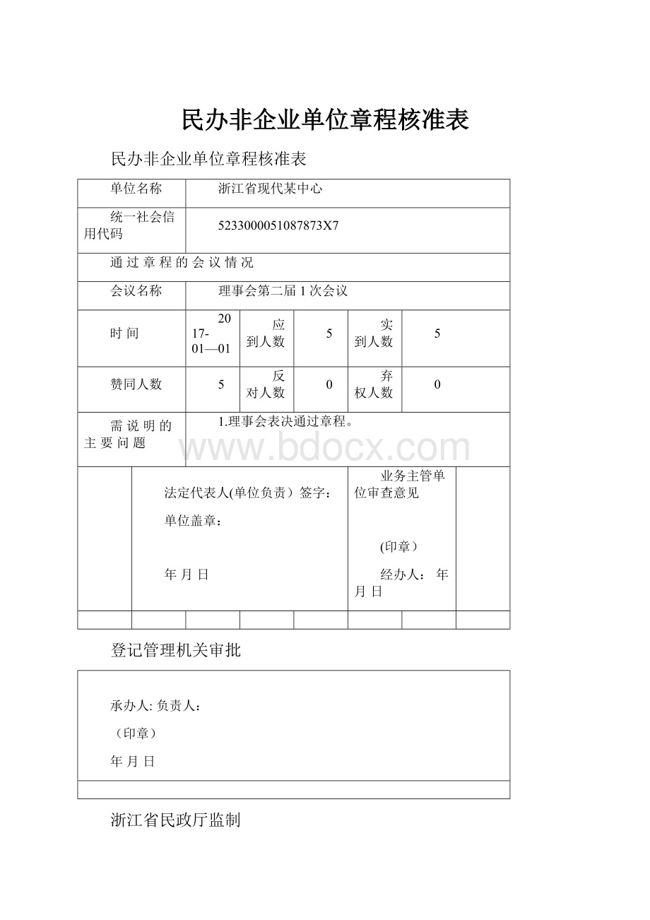 民办非企业单位章程核准表.docx_第1页