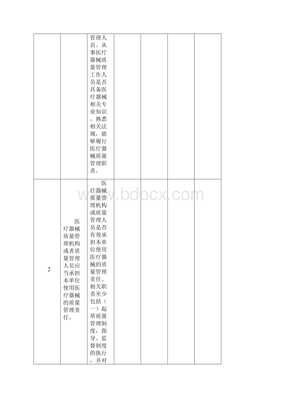 医疗器械质量管理自查表.docx_第2页