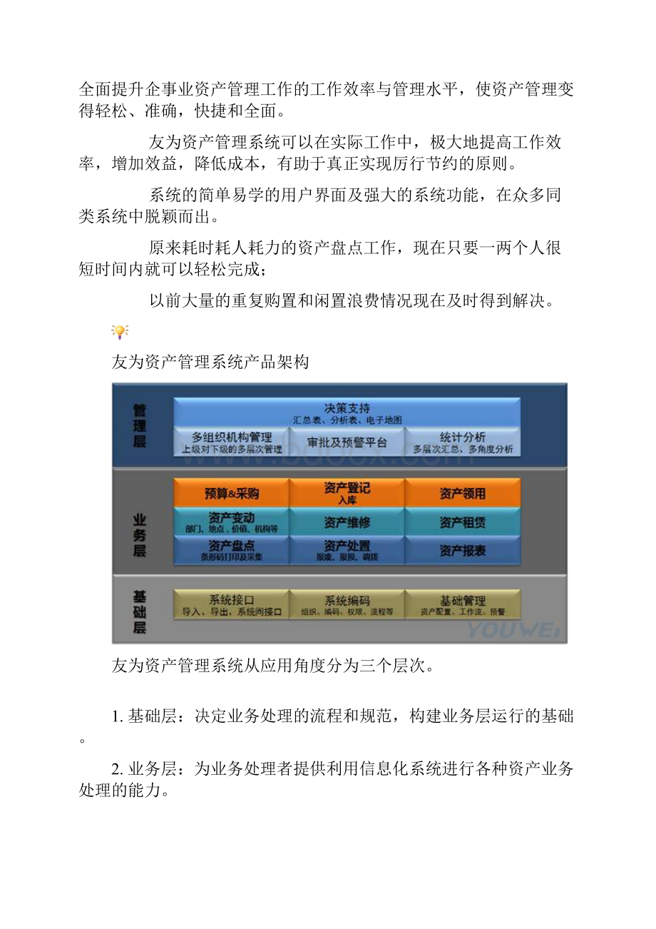 资产管理系统解决方案docx.docx_第3页