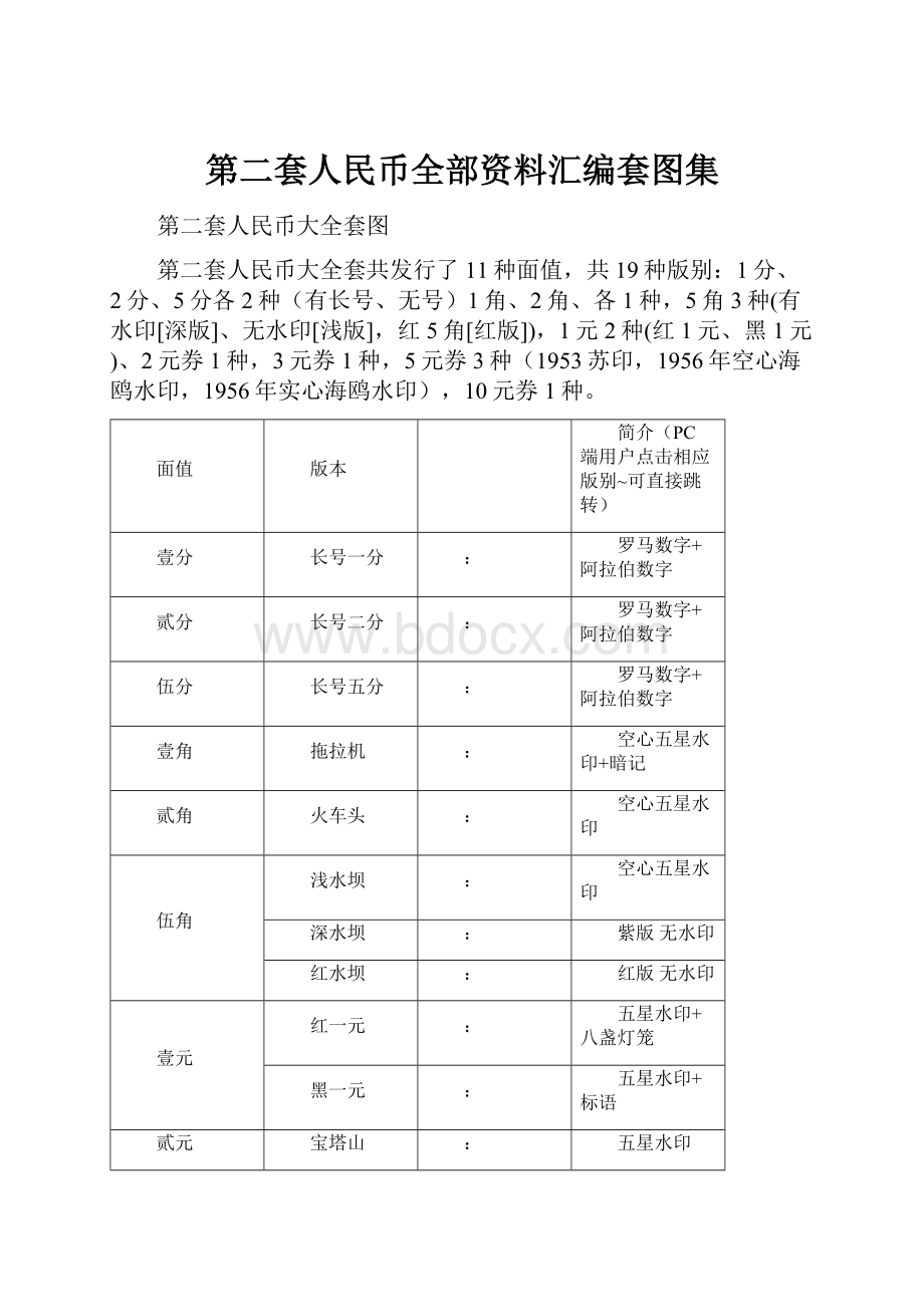 第二套人民币全部资料汇编套图集.docx