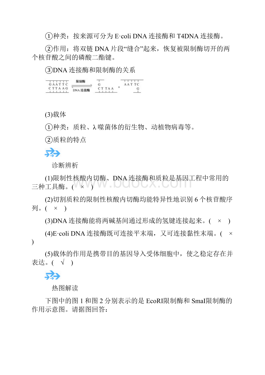 届 一轮复习 人教版 基因工程 学案1.docx_第2页