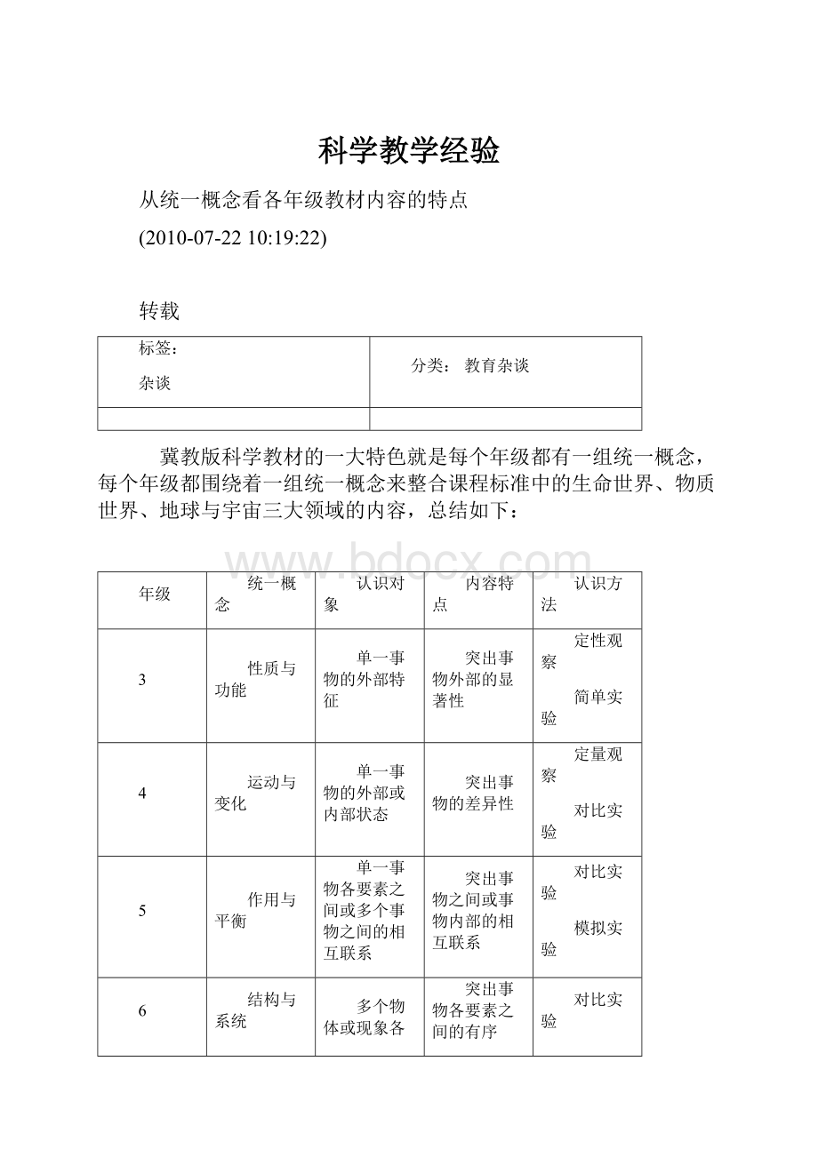 科学教学经验.docx