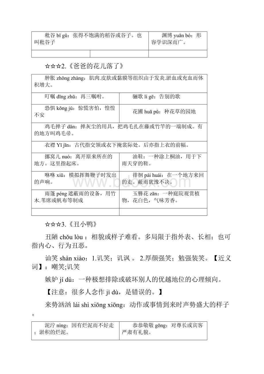 人教版语文七年级下册全部词语表.docx_第2页