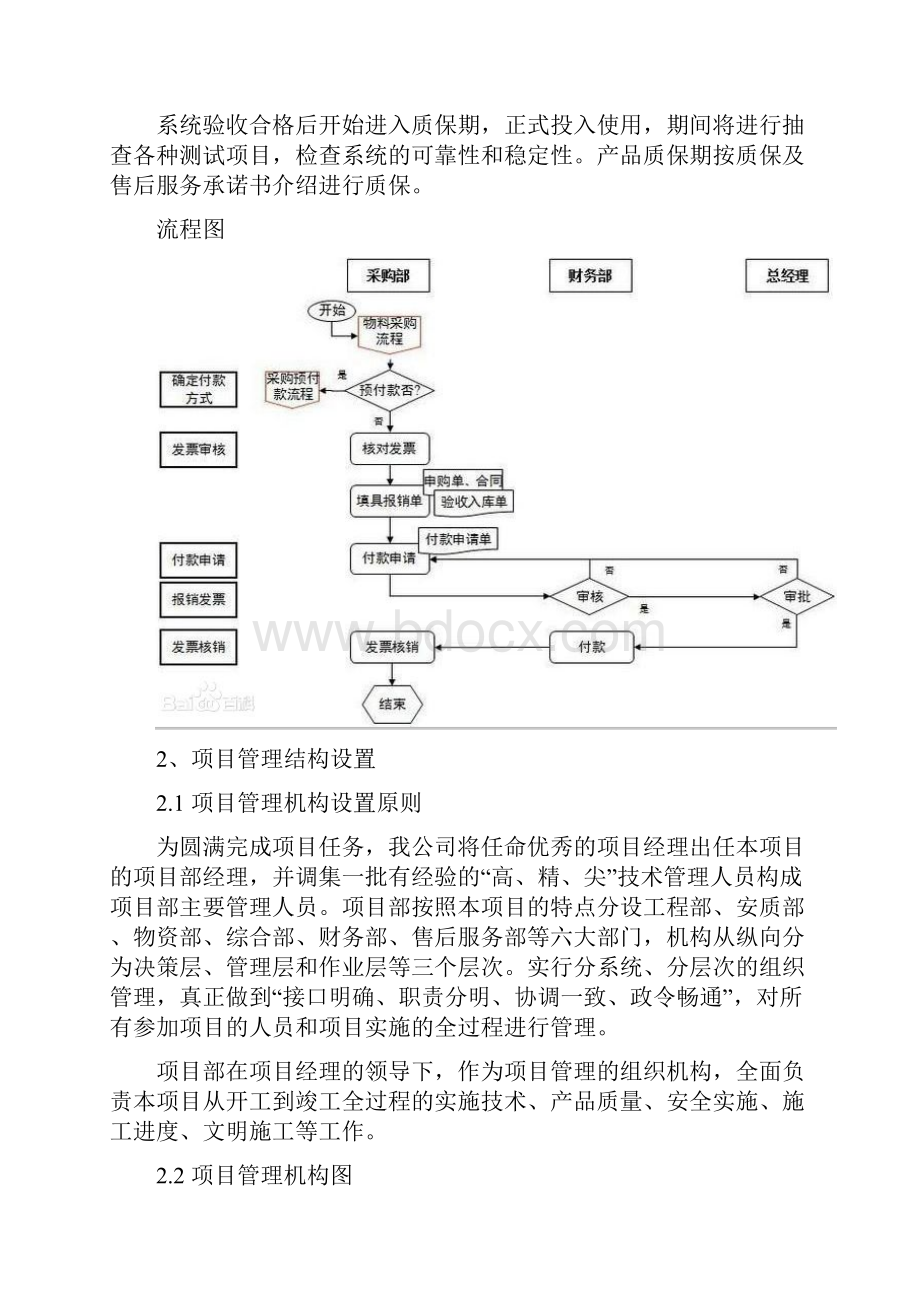 防汛物资供应实施方案.docx_第2页