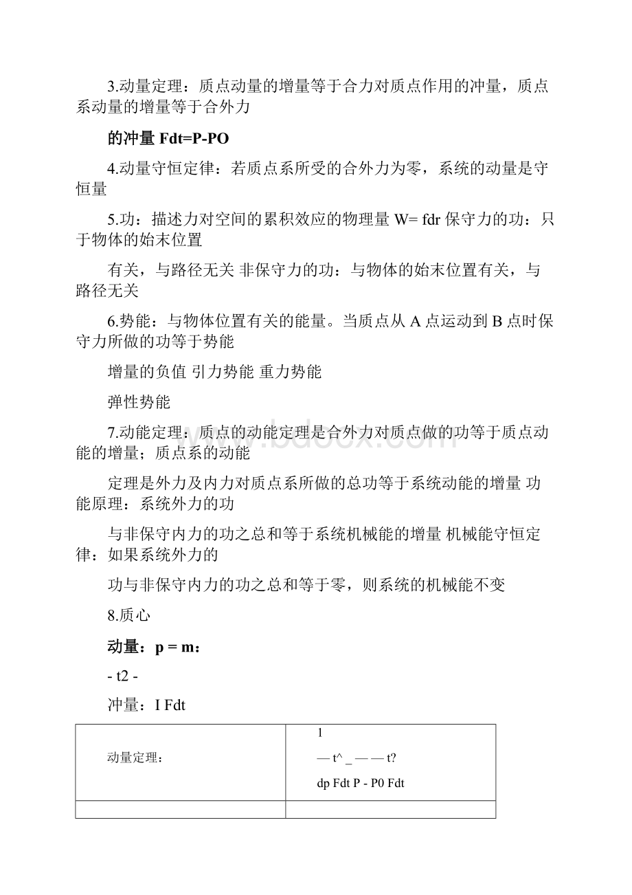 大学物理笔记docx.docx_第3页