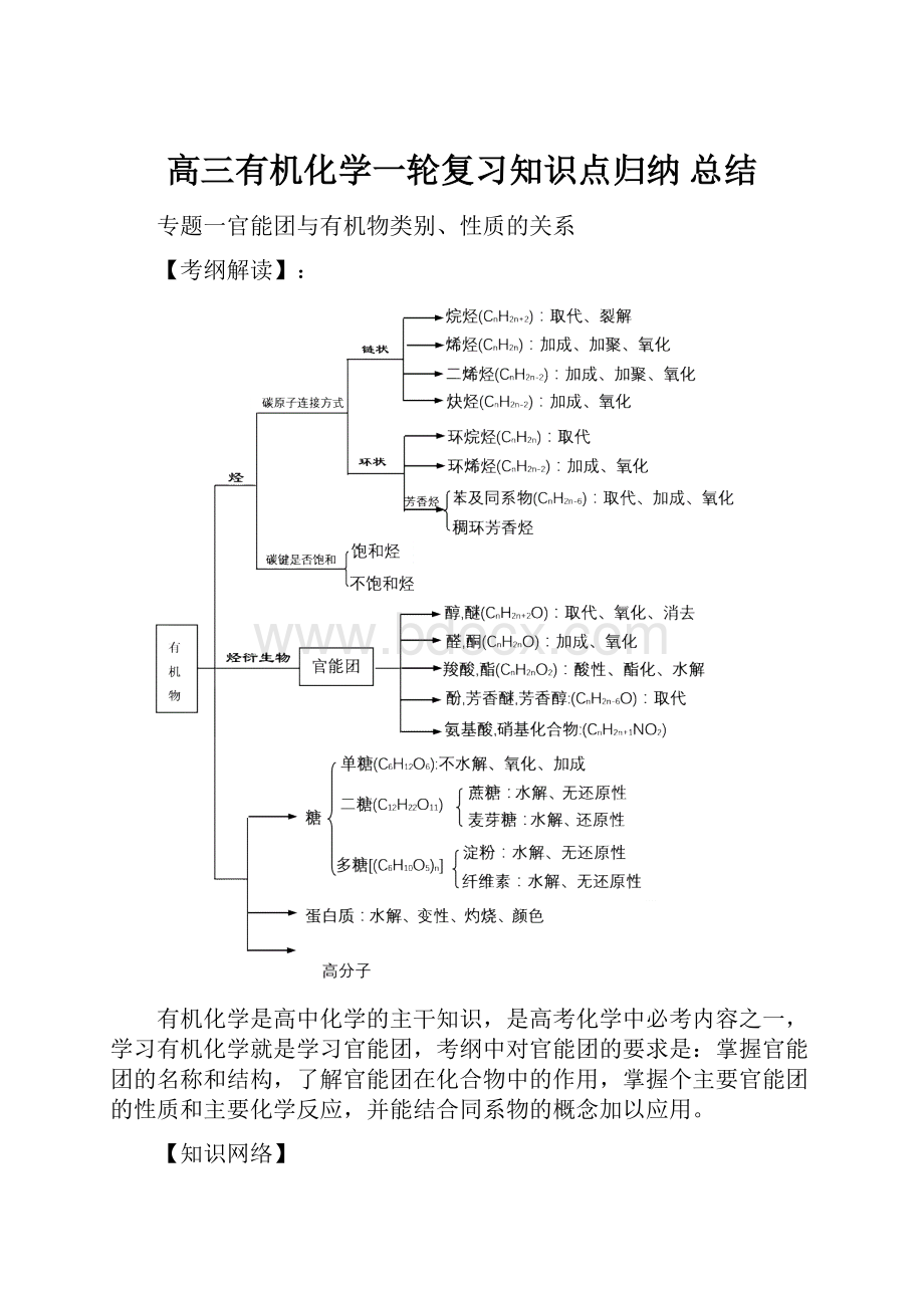 高三有机化学一轮复习知识点归纳 总结.docx