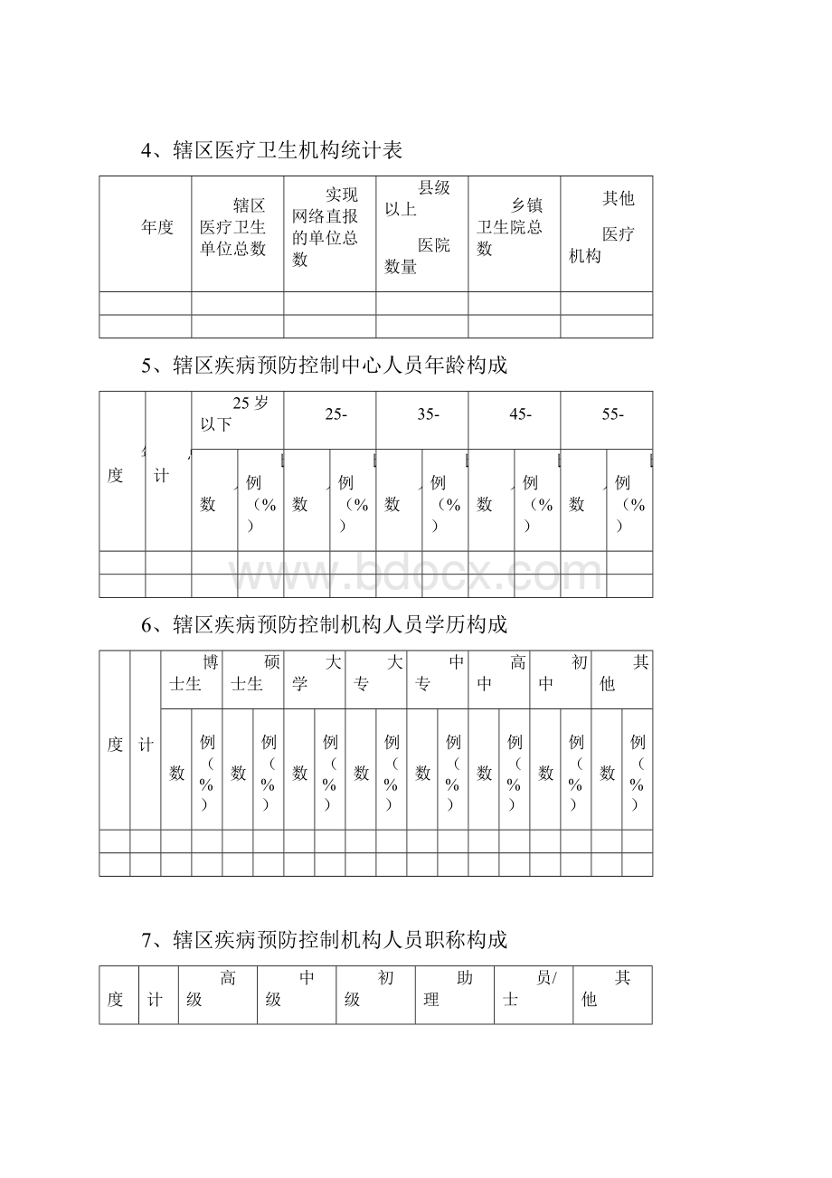 基本信息统计表工作量化数据表.docx_第2页