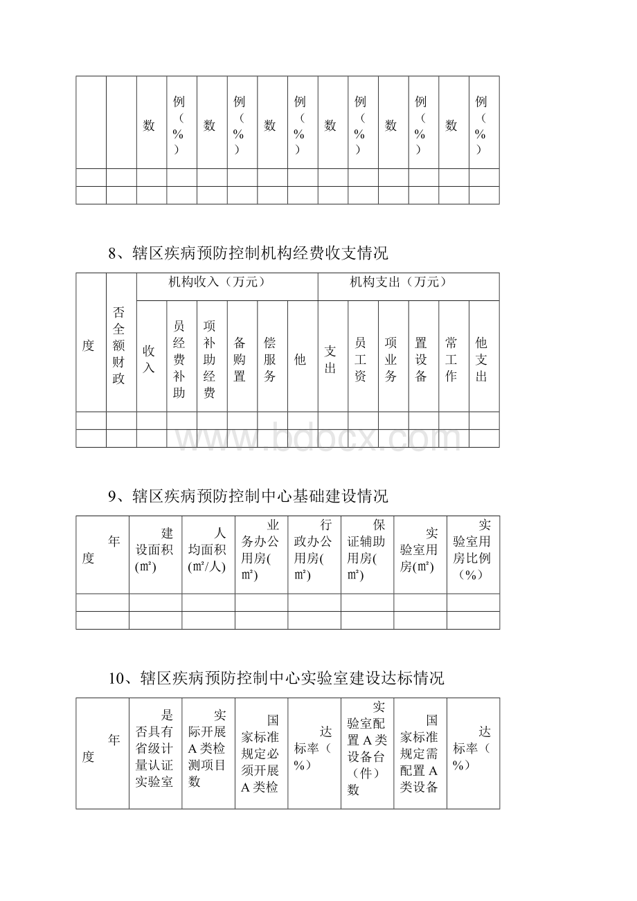 基本信息统计表工作量化数据表.docx_第3页