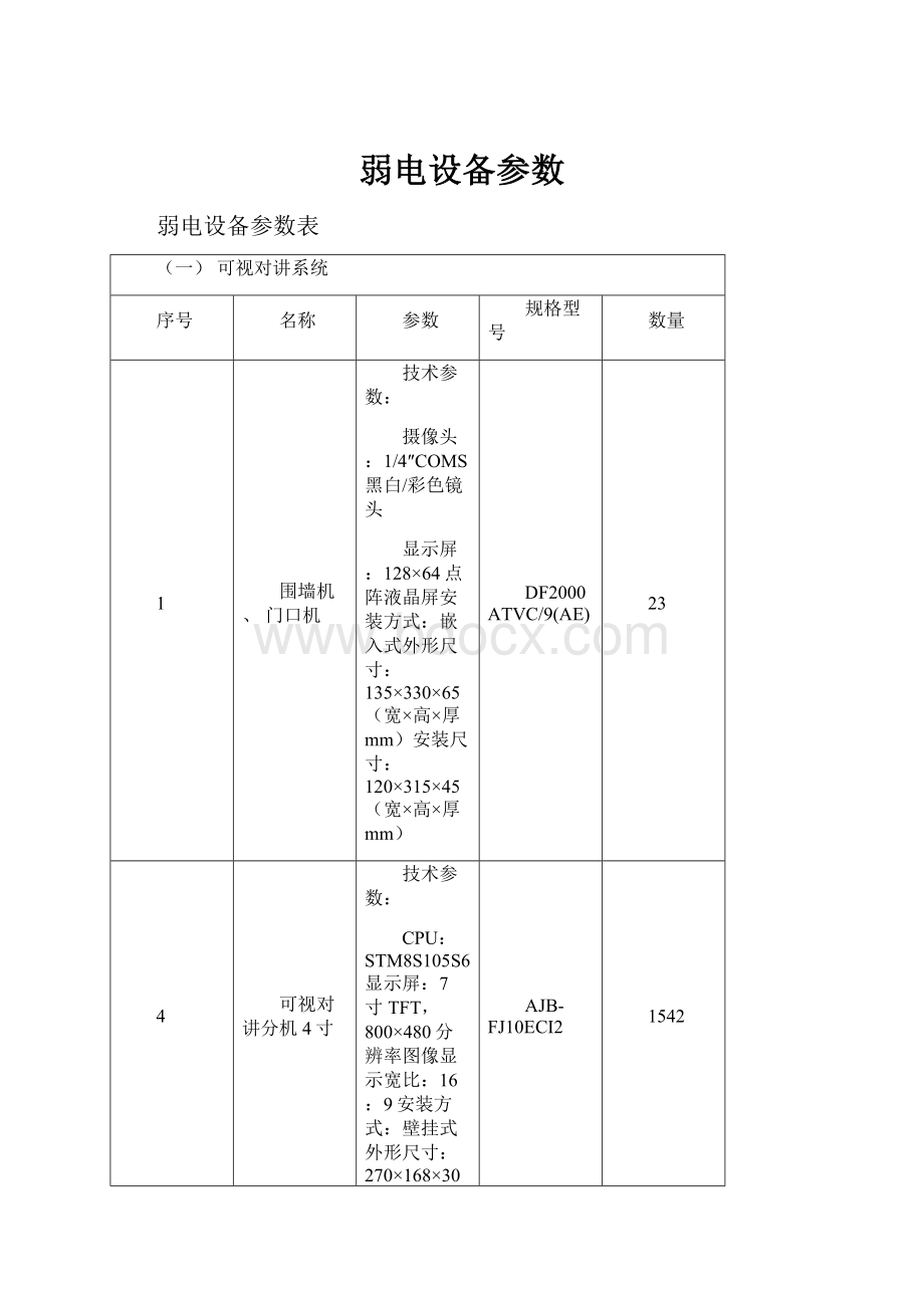 弱电设备参数.docx