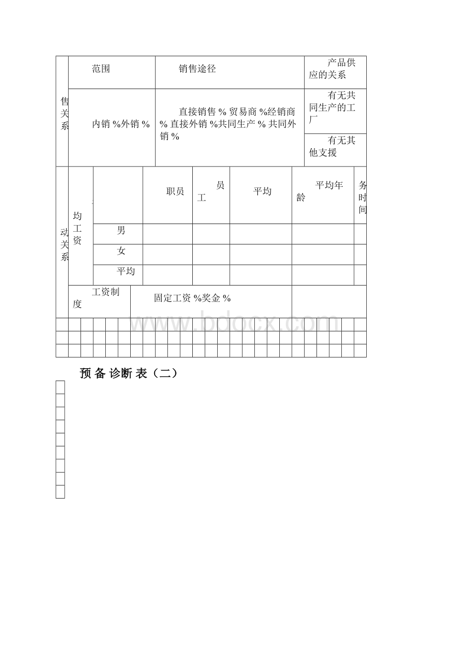 企业经营管理诊断系列表格.docx_第3页