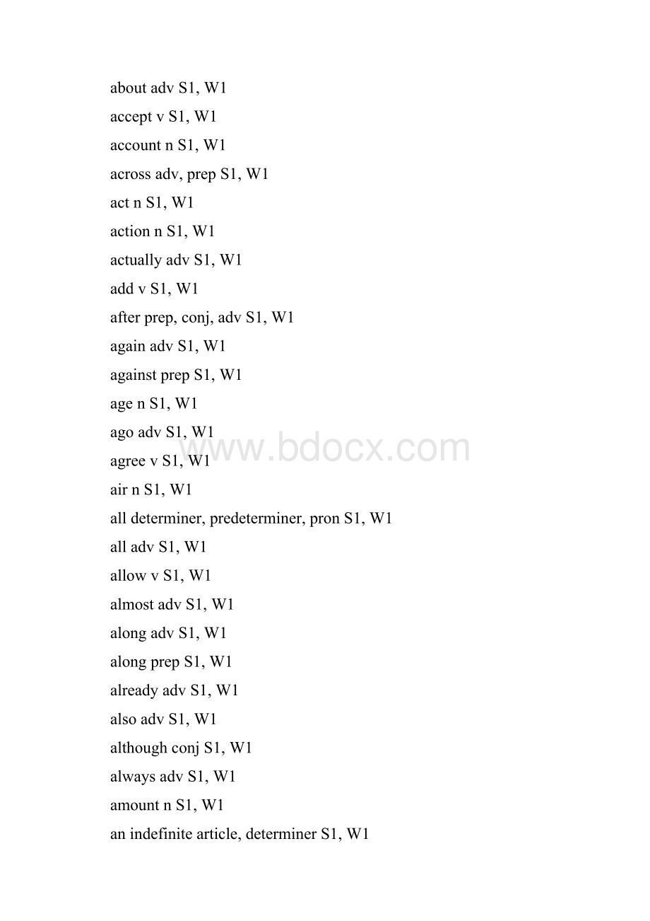 完整word版朗文常用词汇词频排前10003000分列.docx_第2页