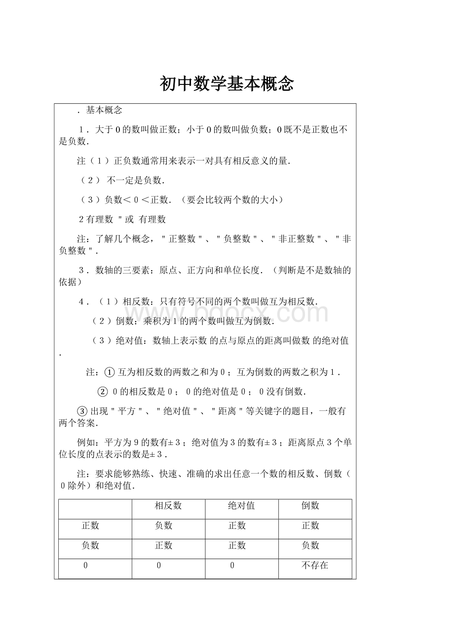 初中数学基本概念.docx