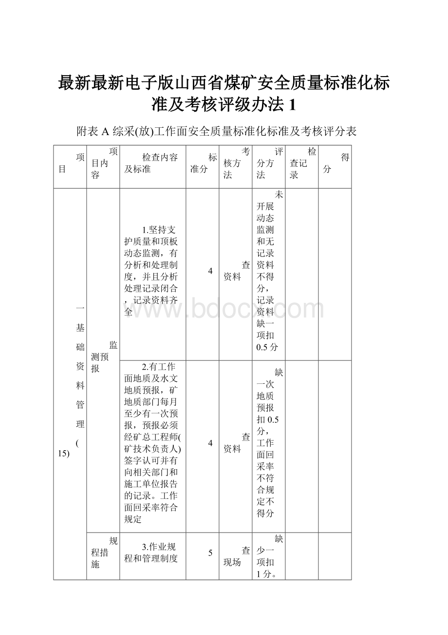 最新最新电子版山西省煤矿安全质量标准化标准及考核评级办法1.docx_第1页