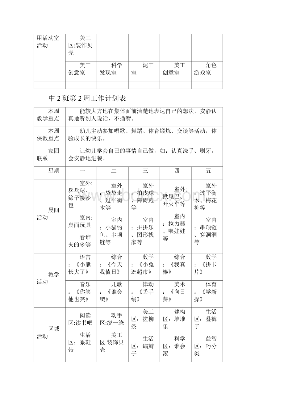 中2班周计划.docx_第2页